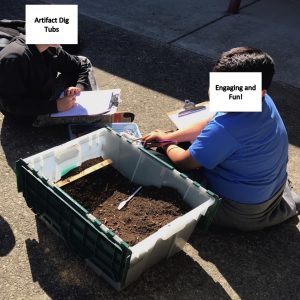 Hands-on activities for the classroom