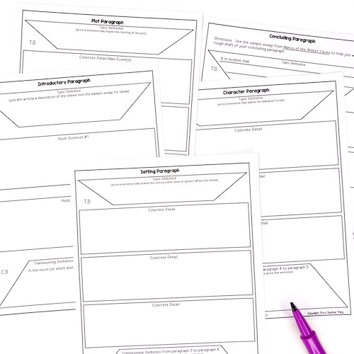 Tips for Teaching How to Write a Literary Analysis - It's a Teacher Thing