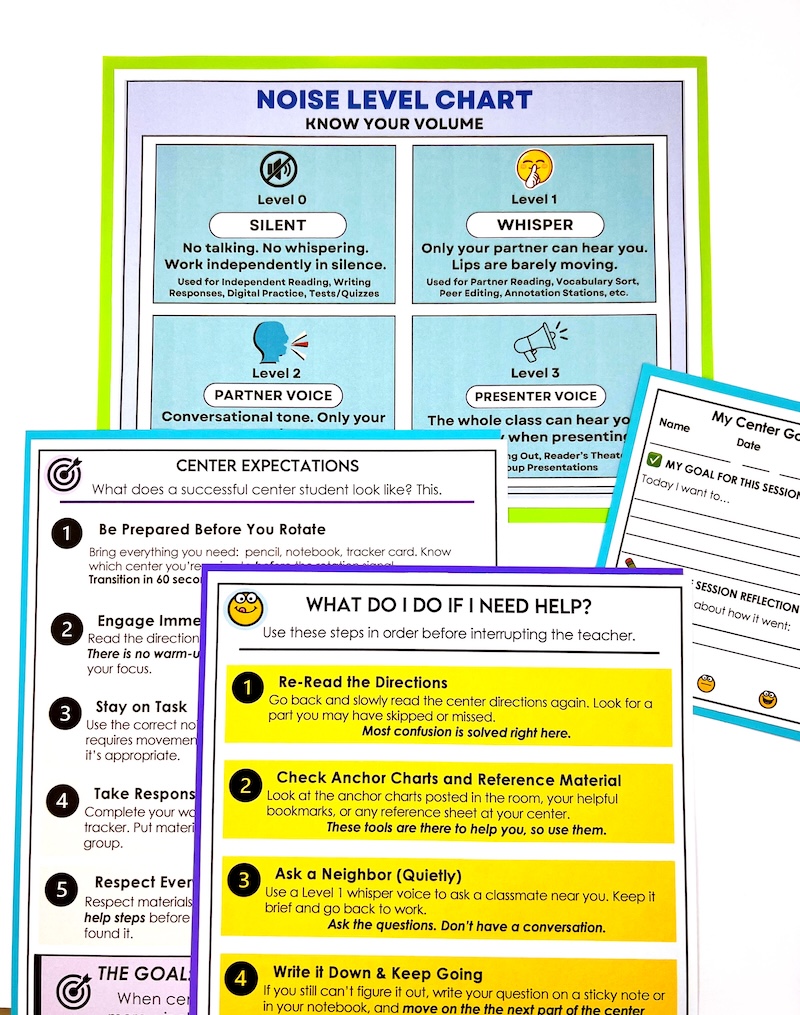 Literacy centers posters, reflections, and guidelines.